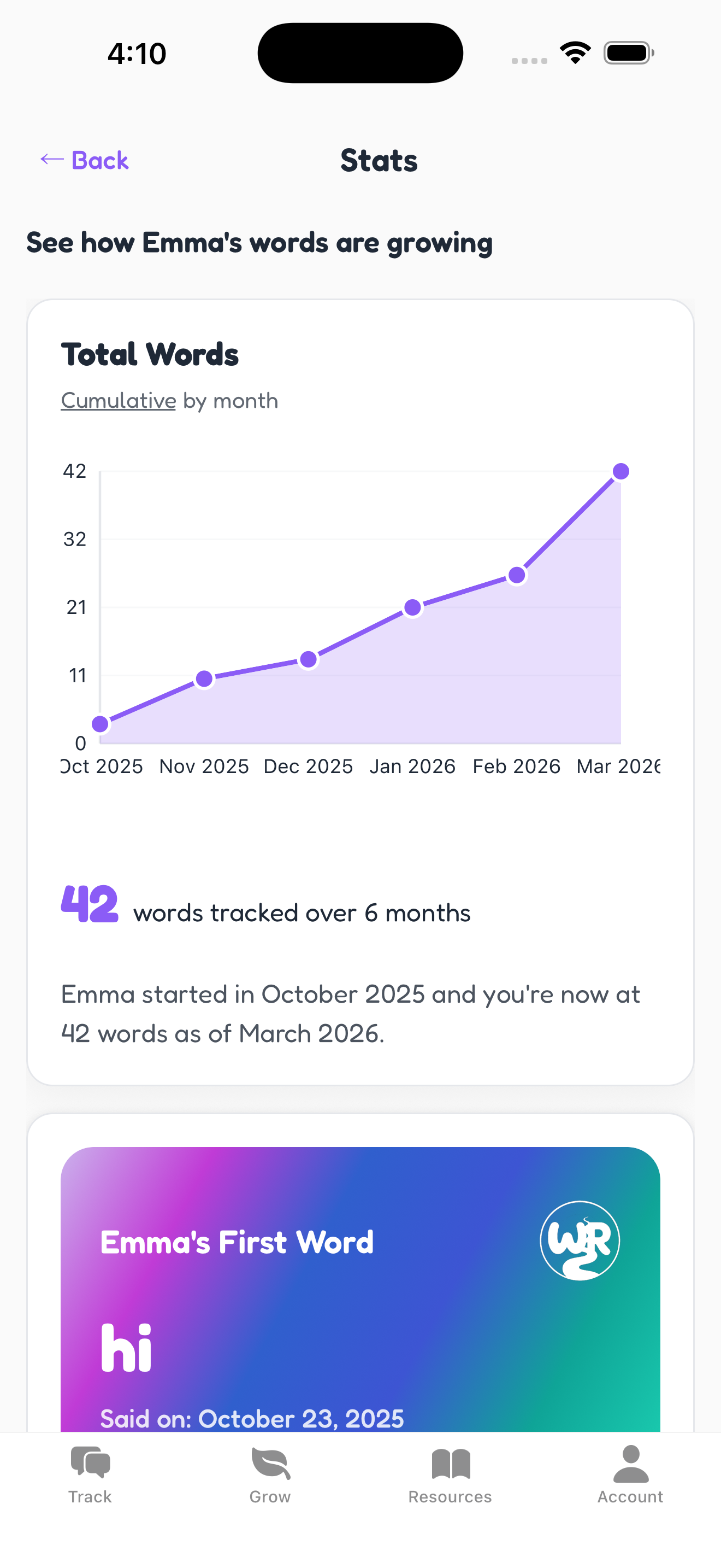 Word River stats screen showing vocabulary growth over time with a rising line chart